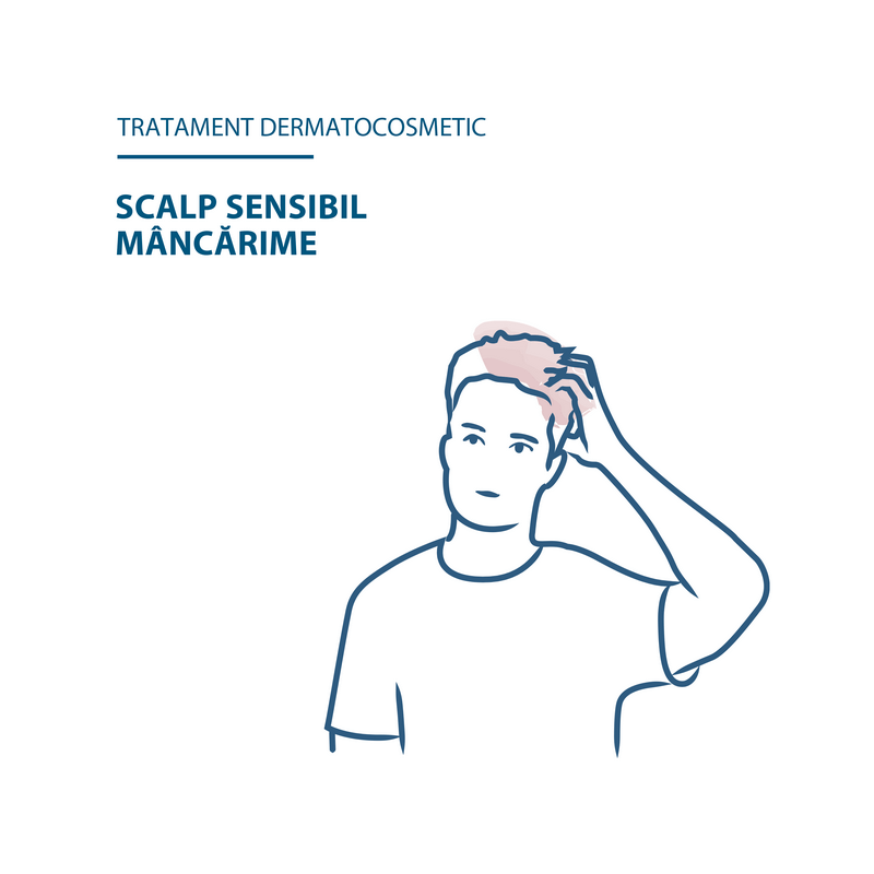 Sampon pentru scalp sensibil Sensinol, 200 ml, Ducray