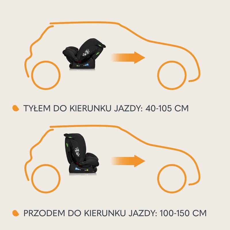 Scaun auto, Lionelo, i-Size Izzy, 0-36 Kg, 40-150 cm, Instalare cu centurile masinii, Protectie laterala, Ajustare spatar in 3 pozitii, Tetiera reglabila in 13 trepte, Conform cu R129, Negru