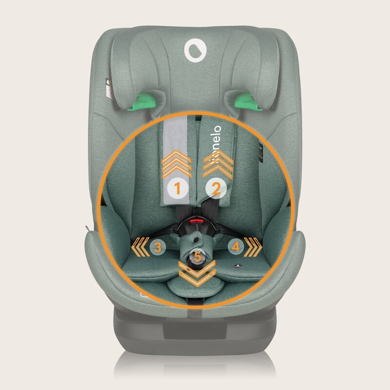 Scaun auto, Lionelo, Lavender I-size, Isofix, Cu centura TopTether, Cu spatar inclinabil in 5 pozitii, Cu tetiera reglabila in 13 pozitii, Instalare cu fata inainte, 9-36 Kg, 76-150 cm, Conform cu ECE R129, Verde