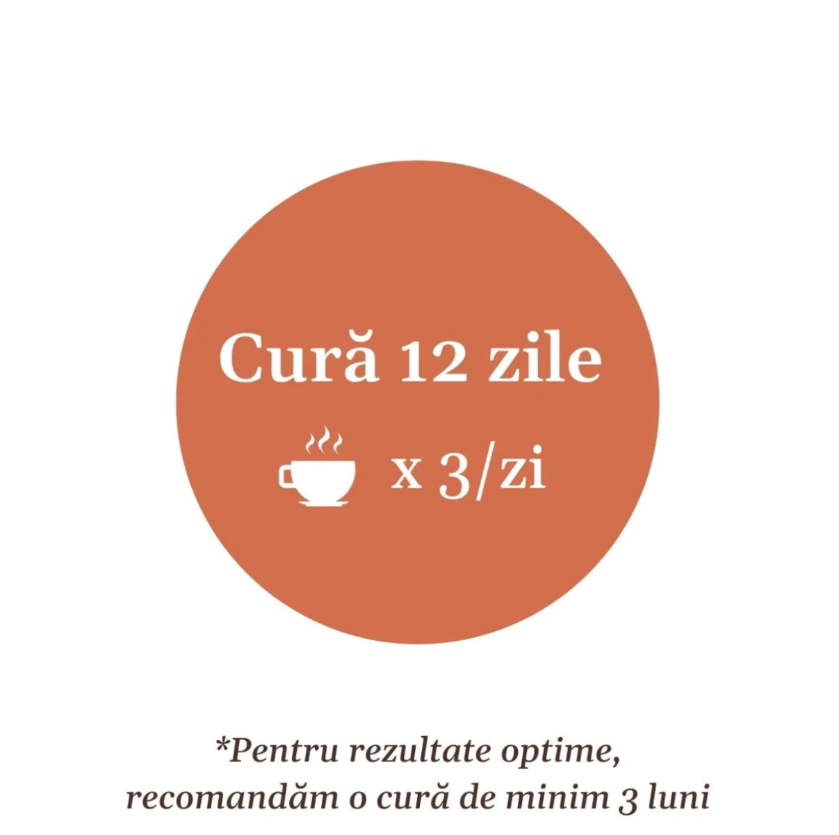 Faunus Plant - Ceai Cardiacus 90g