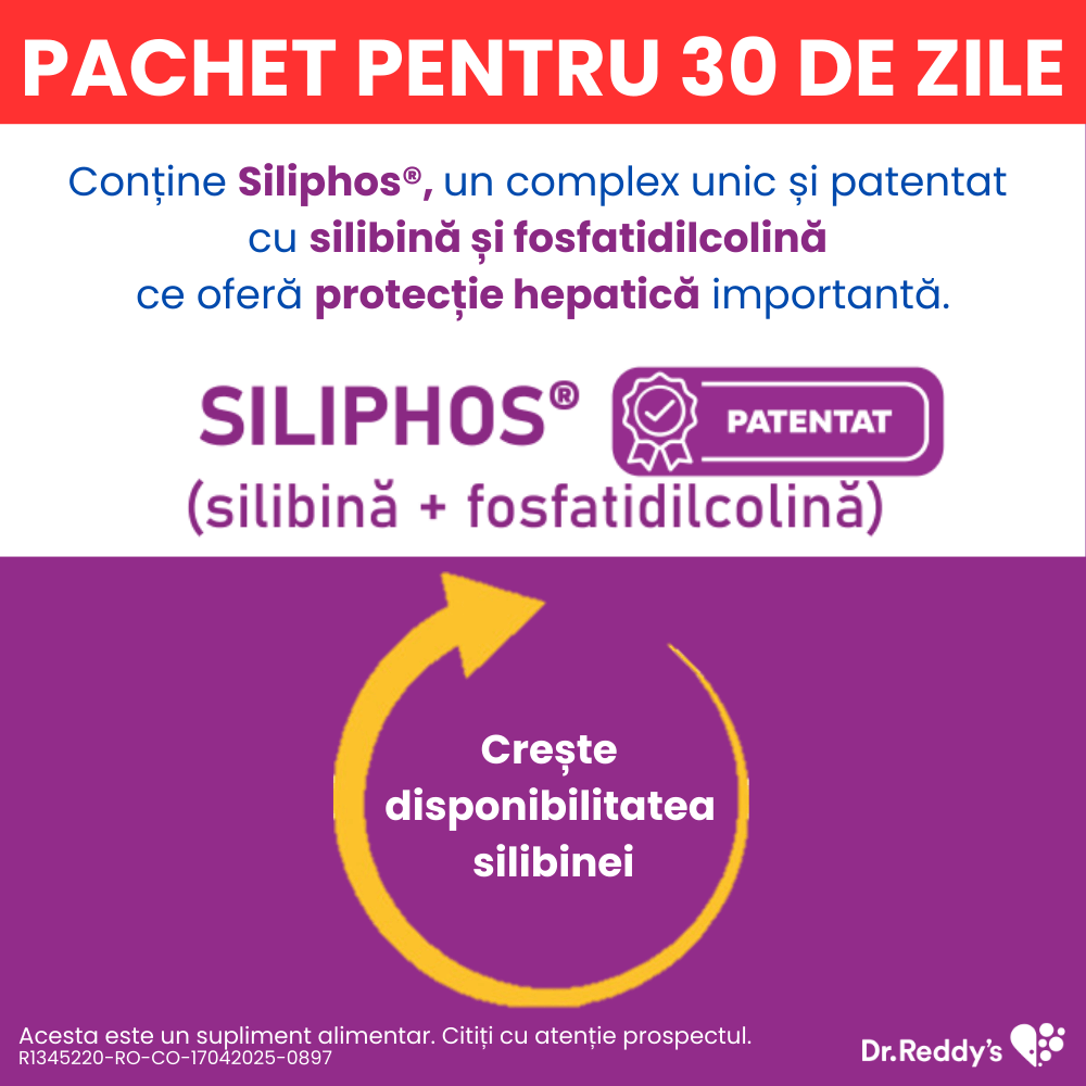 Pachet SilQ Forte, 15 + 15 capsule, Dr. Reddys