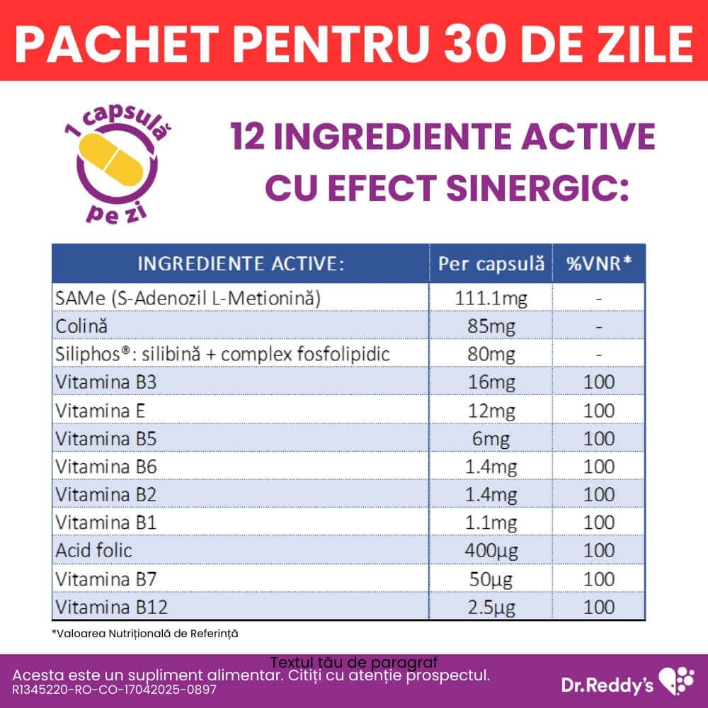 Pachet SilQ Forte, 15 + 15 capsule, Dr. Reddys