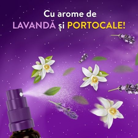 Spray oral cu melatonina Somn, 30 ml, ZzzQuil