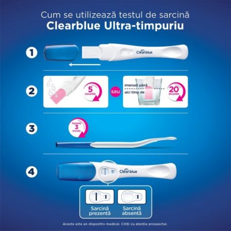 Test de sarcina ultra timpuriu, 1 bucata, Clearblue