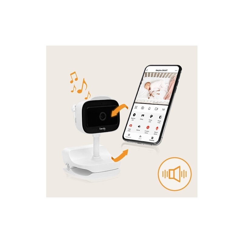 Video monitor, Lionelo, Babyline Go, Cu aplicatia dedicata Lionelo Smart, Mod de noapte 8m, Cu functie de iluminare, Pana la 5h functionare wireless, Comunicare bidirectionala, Rotatie 180 grade, Alb