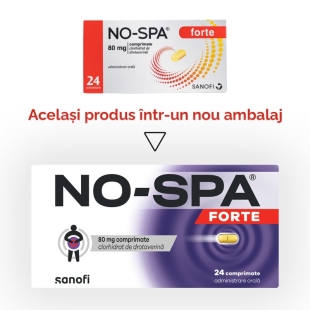 No-Spa Forte, 80 mg, 24 comprimate, Sanofi