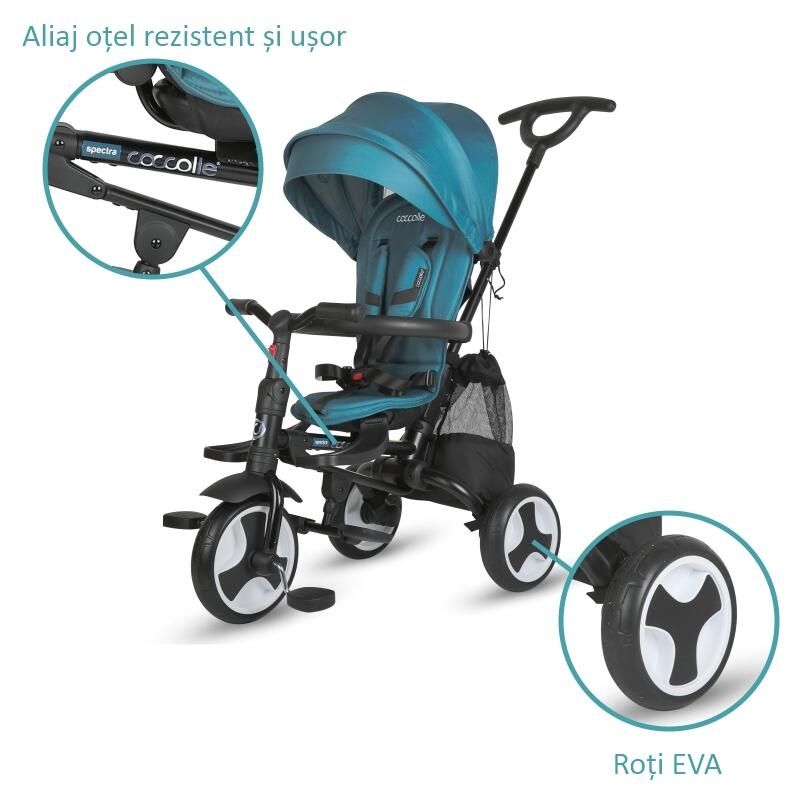 Tricicleta ultrapliabila Coccolle Spectra plus Atlantic Blue Tricicleta ultrapliabila Coccolle Spectra plus Atlantic Blue