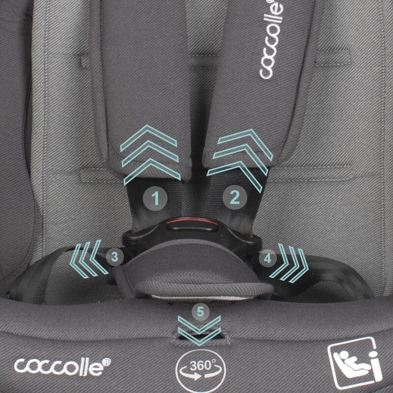 Scaun auto iSize 40-150 cm Coccolle Nyota Diamond black Scaun auto iSize 40-150 cm Coccolle Nyota Diamond black