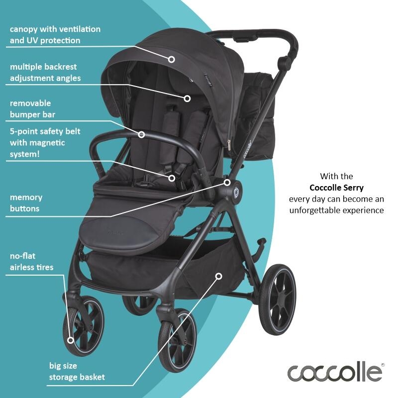 Carucior modular 2in1 Coccolle Serry Jet black+ Scoica auto iSize Coccolle Knox Black Carucior modular 2in1 Coccolle Serry Jet black+ Scoica auto iSize Coccolle Knox Black