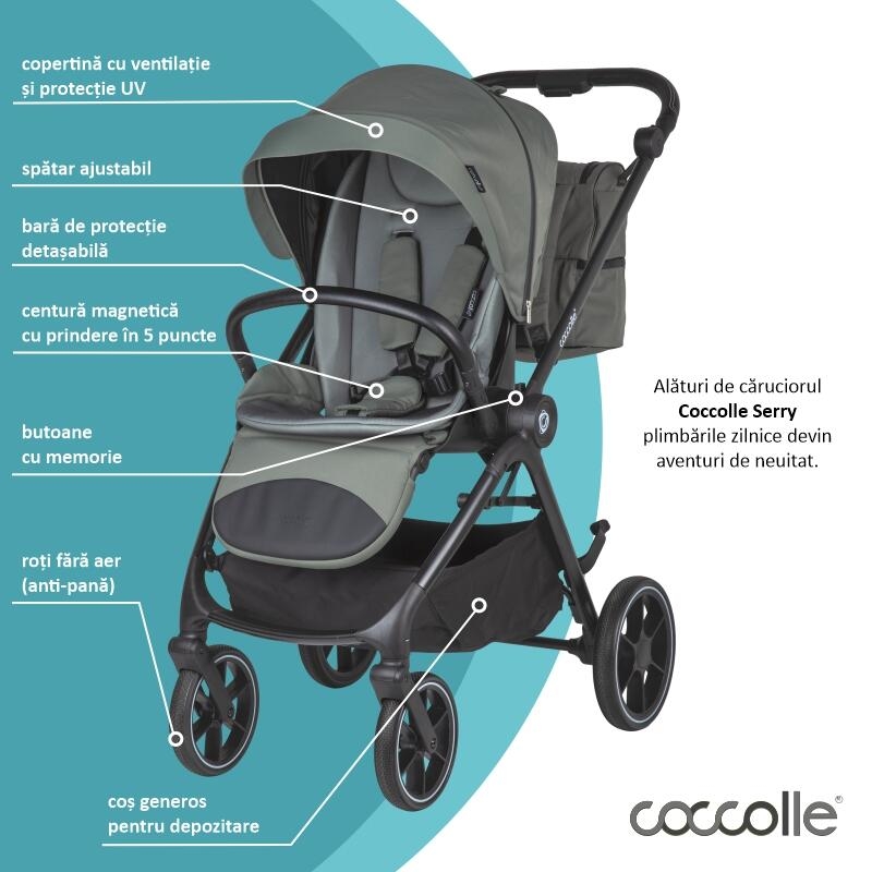 Carucior modular 2in1 Coccolle Serry Moss green+ Scoica auto iSize Coccolle Knox Black Carucior modular 2in1 Coccolle Serry Moss green+ Scoica auto iSize Coccolle Knox Black