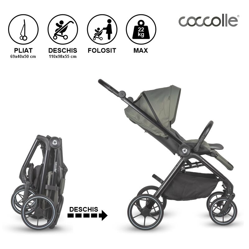 Carucior modular 2in1 Coccolle Serry Moss green+ Scoica auto iSize Coccolle Knox Black Carucior modular 2in1 Coccolle Serry Moss green+ Scoica auto iSize Coccolle Knox Black