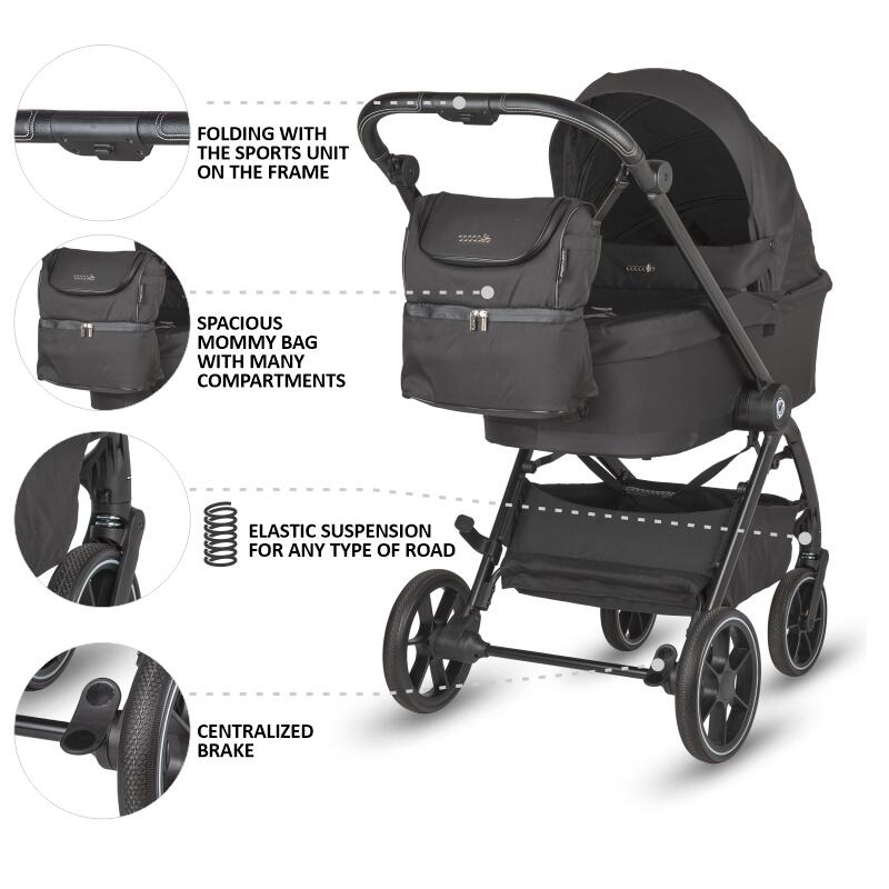 Carucior modular 2in1 Coccolle Serry Jet black+ Scoica auto iSize Coccolle Knox Black Carucior modular 2in1 Coccolle Serry Jet black+ Scoica auto iSize Coccolle Knox Black