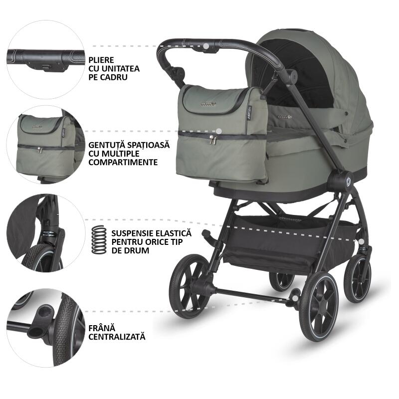 Carucior modular 2in1 Coccolle Serry Moss green+ Scoica auto iSize Coccolle Knox Black Carucior modular 2in1 Coccolle Serry Moss green+ Scoica auto iSize Coccolle Knox Black