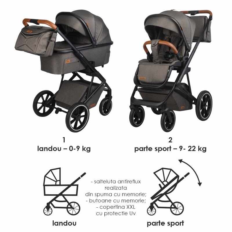 Carucior modular 2in1 Coccolle Nessia Anthracite+Balansoar bebelusi Coccolle Velio Butternut Carucior modular 2in1 Coccolle Nessia Anthracite+Balansoar bebelusi Coccolle Velio Butternut
