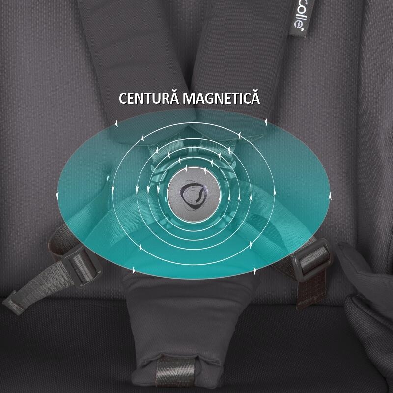 Carucior modular 2in1 Coccolle Serry Jet black+ Scoica auto iSize Coccolle Knox Greystone Carucior modular 2in1 Coccolle Serry Jet black+ Scoica auto iSize Coccolle Knox Greystone