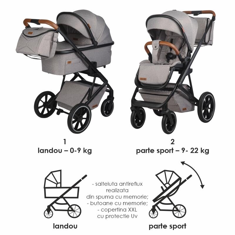 Carucior modular 2in1 Coccolle Nessia Lunar rock+Balansoar bebelusi C Velio Butternut Carucior modular 2in1 Coccolle Nessia Lunar rock+Balansoar bebelusi C Velio Butternut