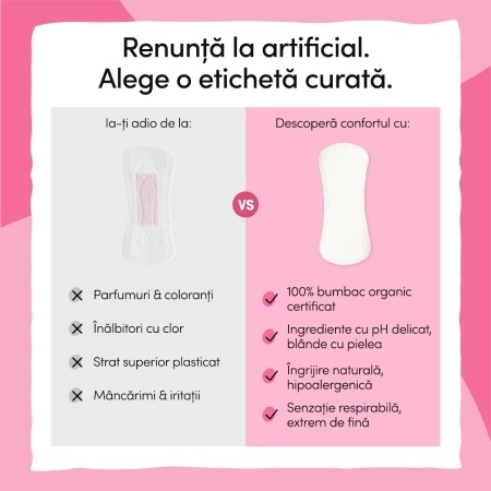 Absorbante din bumbac organic Zilnice Ultra Thin, 24 bucati, Enroush Absorbante din bumbac organic Zilnice Ultra Thin, 24 bucati, Enroush
