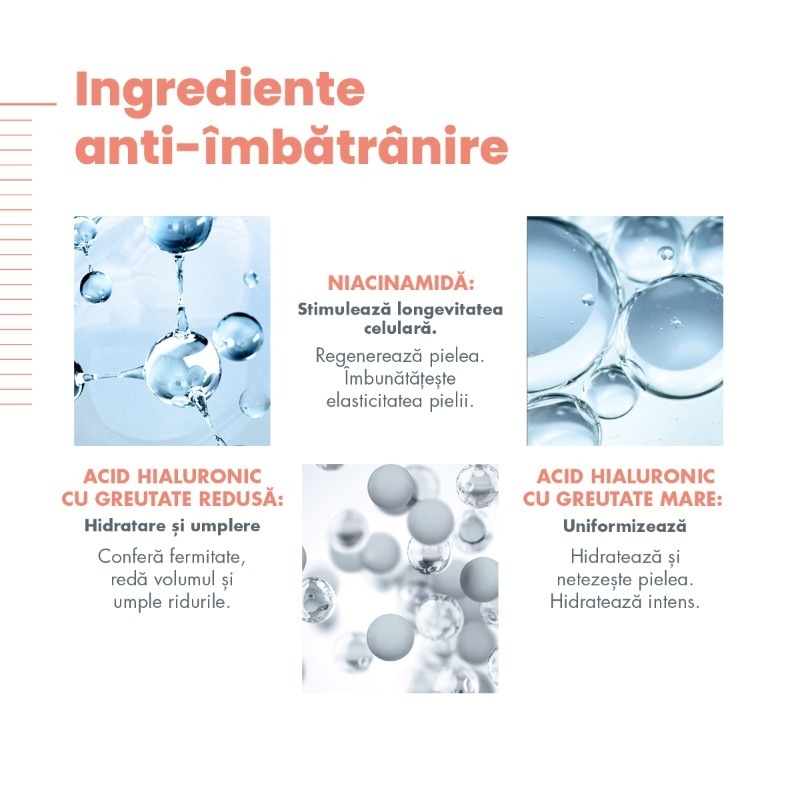 Hyaluron Activ B3 Crema pentru regenerare celulara, 50ml, Avene Hyaluron Activ B3 Crema pentru regenerare celulara, 50ml, Avene