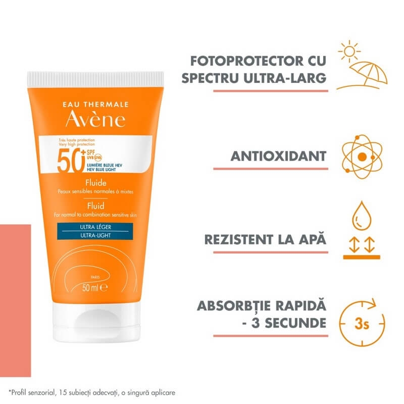 Triasorb fluid protectie solara SPF 50+, 50ml, Avene Triasorb fluid protectie solara SPF 50+, 50ml, Avene