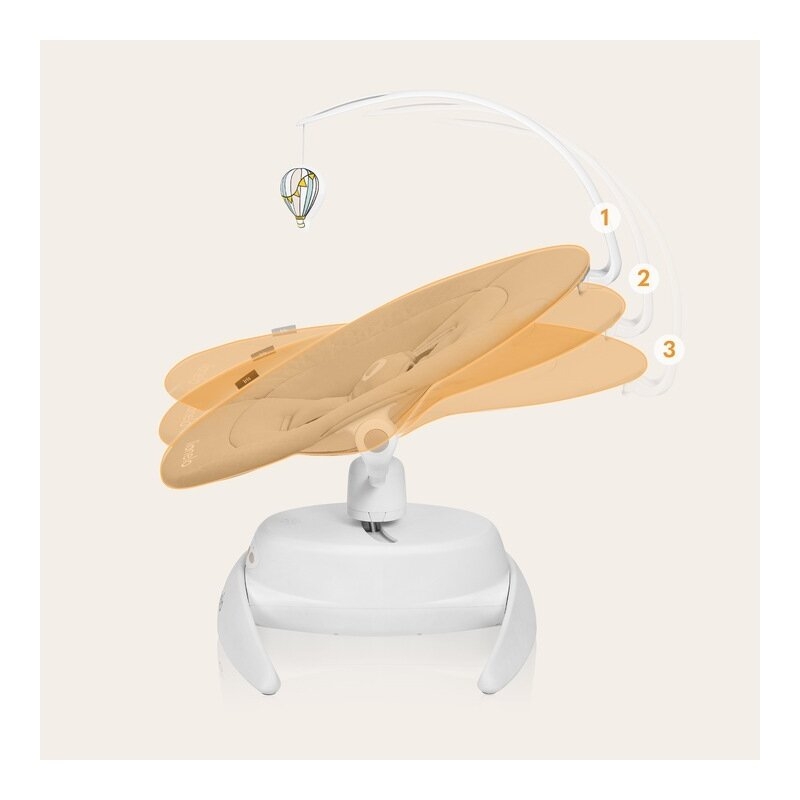 Balansoar, Lionelo, Iris, 2 in 1, Rotire 360 grade, Electric, Cu 3 moduri de leganare, Cu 5 trepte de viteza, Cu 3 pozitii de inclinare, 12 melodii, Silentios, Pana la 9 kg, Bej Balansoar, Lionelo, Iris, 2 in 1, Rotire 360 grade, Electric, Cu 3 moduri de leganare, Cu 5 trepte de viteza, Cu 3 pozitii de inclinare, 12 melodii, Silentios, Pana la 9 kg, Bej