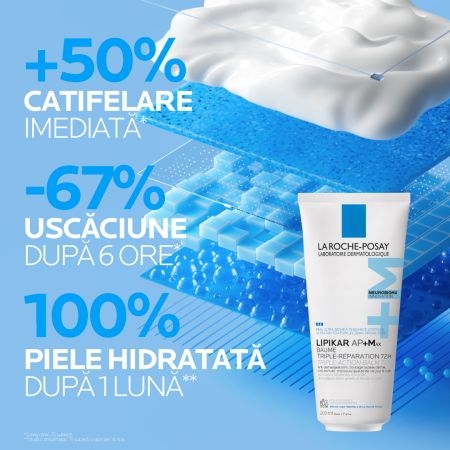 Balsam triplu reparator Lipikar Baume AP+Max, 200 ml, La Roche-Posay Balsam triplu reparator Lipikar Baume AP+Max, 200 ml, La Roche-Posay