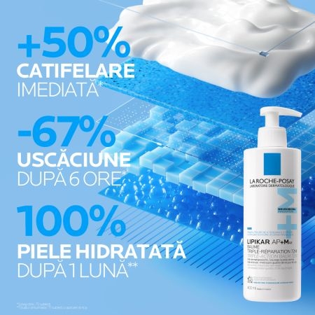 Balsam triplu reparator Lipikar Baume AP+Max, 400 ml, La Roche-Posay Balsam triplu reparator Lipikar Baume AP+Max, 400 ml, La Roche-Posay