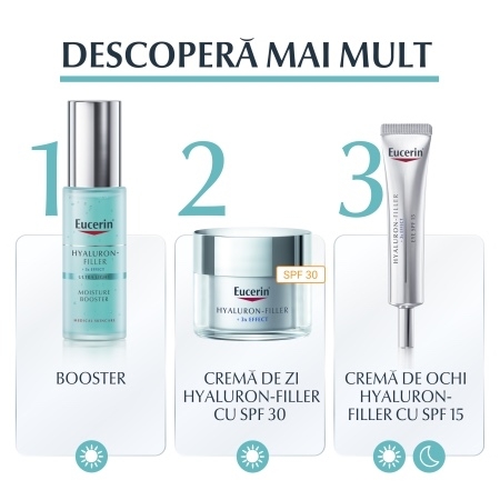 Booster de hidratare pentru noapte Hyaluron Filler, 50 ml, Eucerin