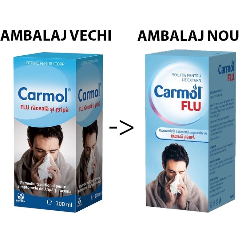 Carmol FLU raceala si gripa (lotiune), 100 ml, Biofarm Carmol FLU raceala si gripa (lotiune), 100 ml, Biofarm
