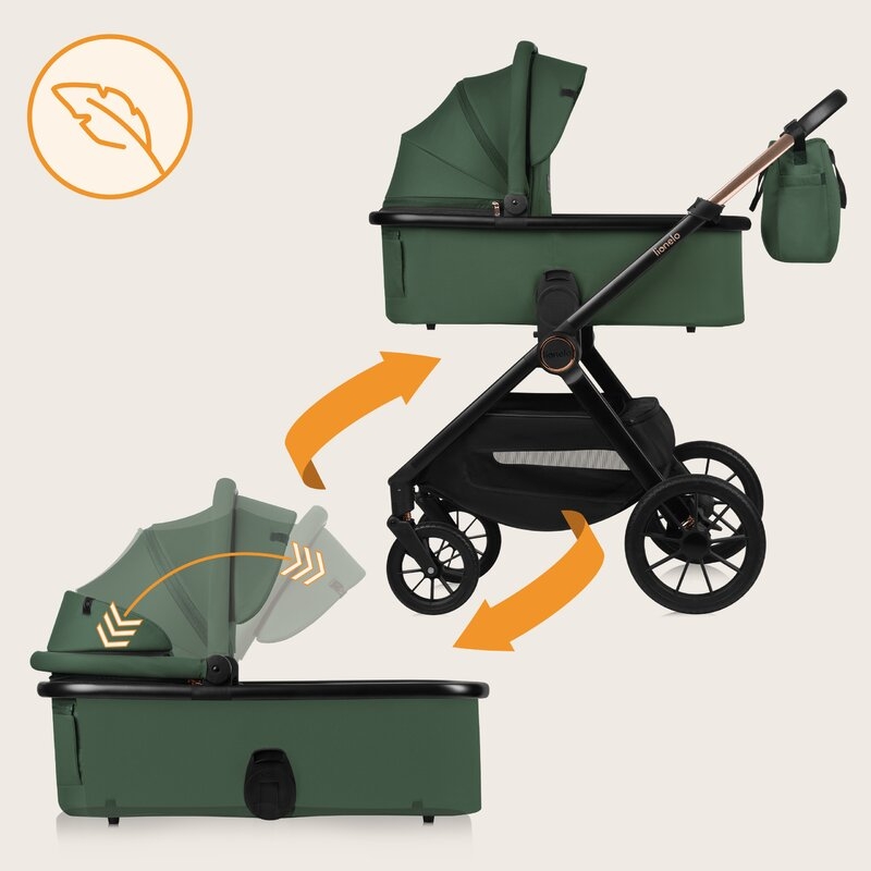Carucior 2 in 1, Lionelo, Layla, Pana la 22 kg, Cadru aluminiu, Cu landou intarit si salteluta din spuma AirDots, Reversibil, Cu ventilatie 3D, Cu accesorii, EN1888-1, EN1888-2, EN1466, Verde Carucior 2 in 1, Lionelo, Layla, Pana la 22 kg, Cadru aluminiu, Cu landou intarit si salteluta din spuma AirDots, Reversibil, Cu ventilatie 3D, Cu accesorii, EN1888-1, EN1888-2, EN1466, Verde
