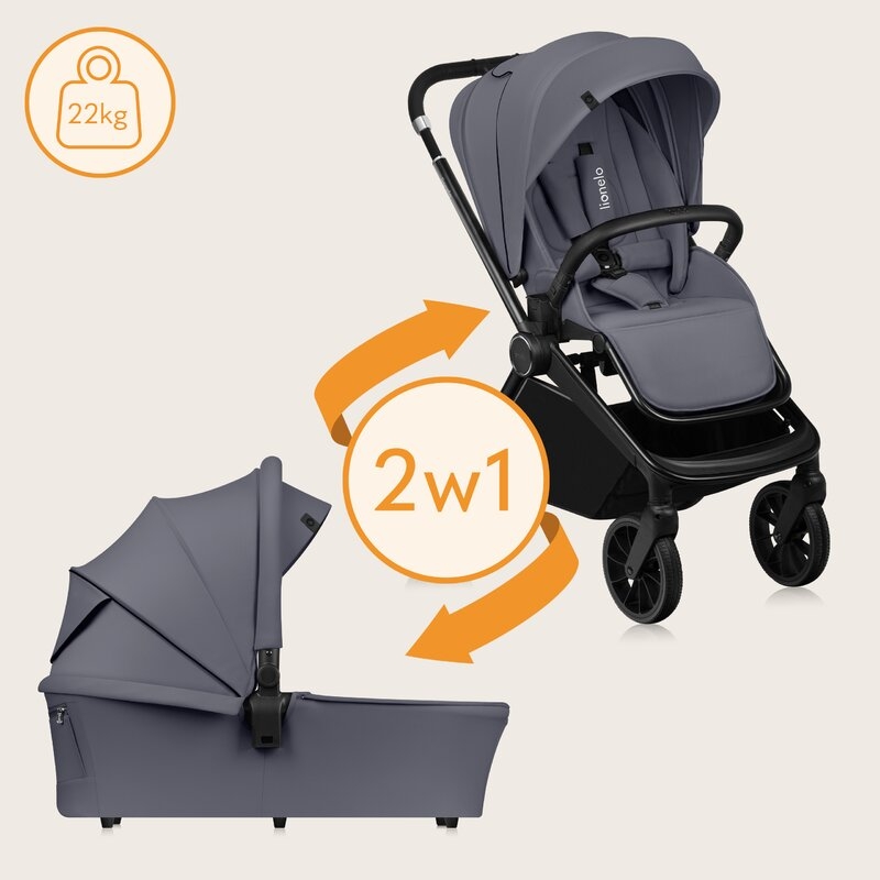 Carucior 2 in 1, Lionelo, Mika Plus, Cadru din aluminiu, Cu landou intarit si salteluta moale, Reversibil, Cu sistem de ventilatie 3D, Cu accesorii, Pana la 22 kg, Conform cu EN1888-1 EN1888-2, EN1466, Gri Carucior 2 in 1, Lionelo, Mika Plus, Cadru din aluminiu, Cu landou intarit si salteluta moale, Reversibil, Cu sistem de ventilatie 3D, Cu accesorii, Pana la 22 kg, Conform cu EN1888-1 EN1888-2, EN1466, Gri