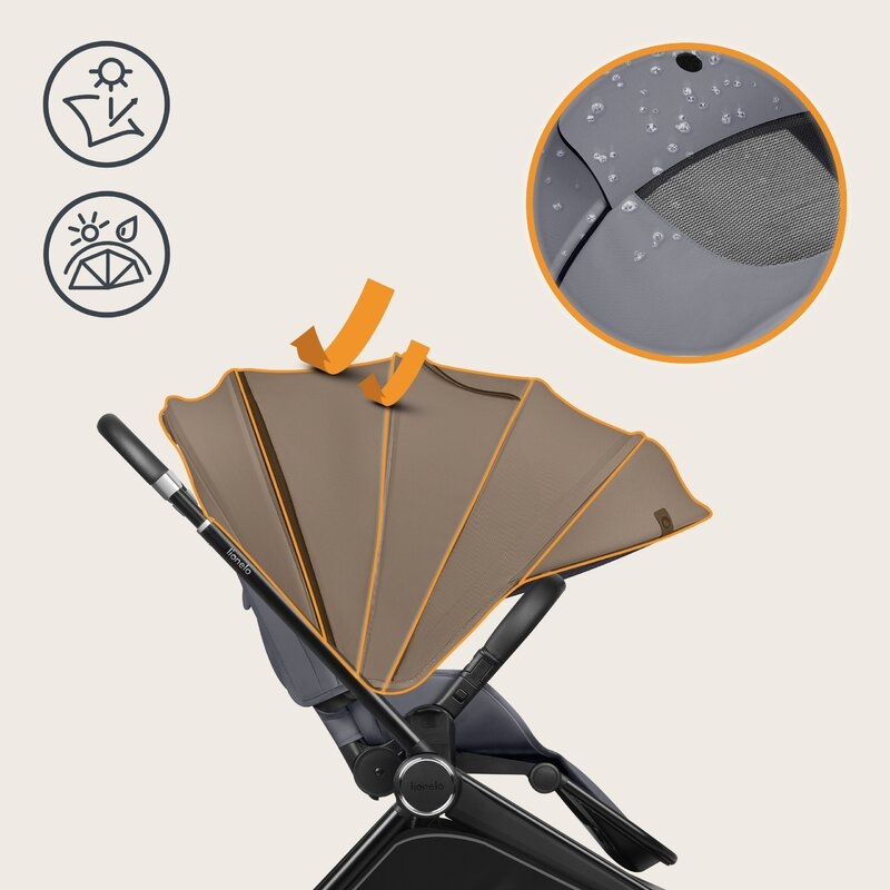 Carucior 2 in 1, Lionelo, Mika Plus, Cadru din aluminiu, Cu landou intarit si salteluta moale, Reversibil, Cu sistem de ventilatie 3D, Cu accesorii, Pana la 22 kg, Conform cu EN1888-1 EN1888-2, EN1466, Gri Carucior 2 in 1, Lionelo, Mika Plus, Cadru din aluminiu, Cu landou intarit si salteluta moale, Reversibil, Cu sistem de ventilatie 3D, Cu accesorii, Pana la 22 kg, Conform cu EN1888-1 EN1888-2, EN1466, Gri
