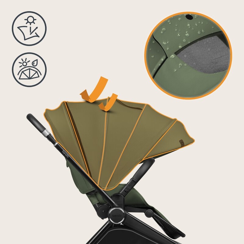 Carucior 2 in 1, Lionelo, Mika Plus, Cadru din aluminiu, Cu landou intarit si salteluta moale, Reversibil, Cu sistem de ventilatie 3D, Cu accesorii, Pana la 22 kg, Conform cu EN1888-1 EN1888-2, EN1466, Verde Carucior 2 in 1, Lionelo, Mika Plus, Cadru din aluminiu, Cu landou intarit si salteluta moale, Reversibil, Cu sistem de ventilatie 3D, Cu accesorii, Pana la 22 kg, Conform cu EN1888-1 EN1888-2, EN1466, Verde