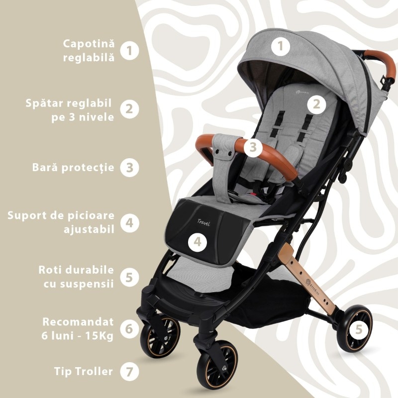 Carucior sport pentru copii Travel, Grey, Appekids Carucior sport pentru copii Travel, Grey, Appekids