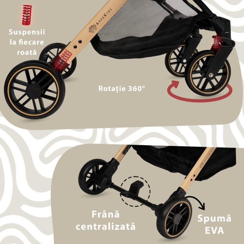 Carucior sport pentru copii Travel, Grey, Appekids Carucior sport pentru copii Travel, Grey, Appekids