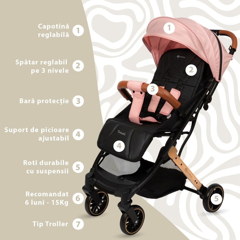 Carucior sport pentru copii Travel, Pink, Appekids Carucior sport pentru copii Travel, Pink, Appekids