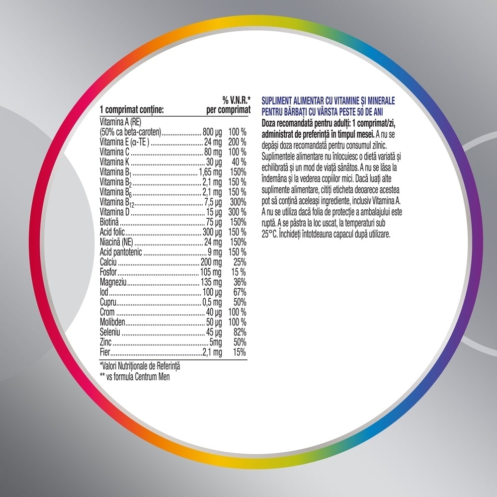Centrum Silver 50+ pentru barbati, 60 comprimate, GSK (Haleon)