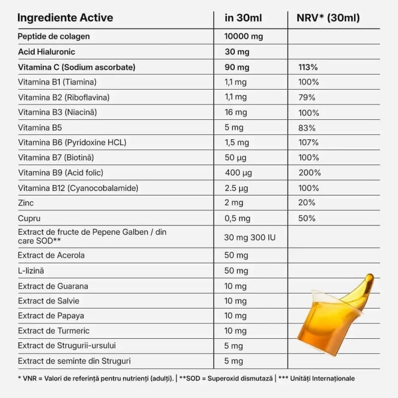 Colagen marin lichid hidrolizat 10000mg, 480ml, 21 Collagen Colagen marin lichid hidrolizat 10000mg, 480ml, 21 Collagen