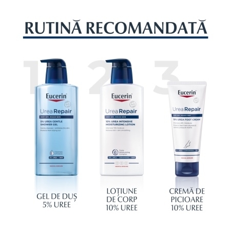 Crema pentru picioare cu 10% uree Urea Repair, 100 ml, Eucerin