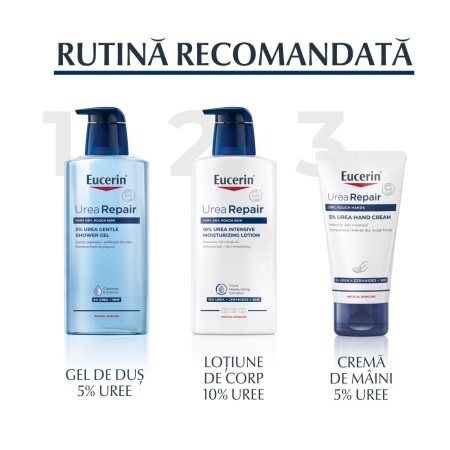 Crema de maini cu 5% uree Urea Repair, 75 ml, Eucerin Crema de maini cu 5% uree Urea Repair, 75 ml, Eucerin