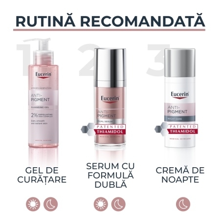 Crema de noapte Anti Pigment, 50 ml, Eucerin Crema de noapte Anti Pigment, 50 ml, Eucerin