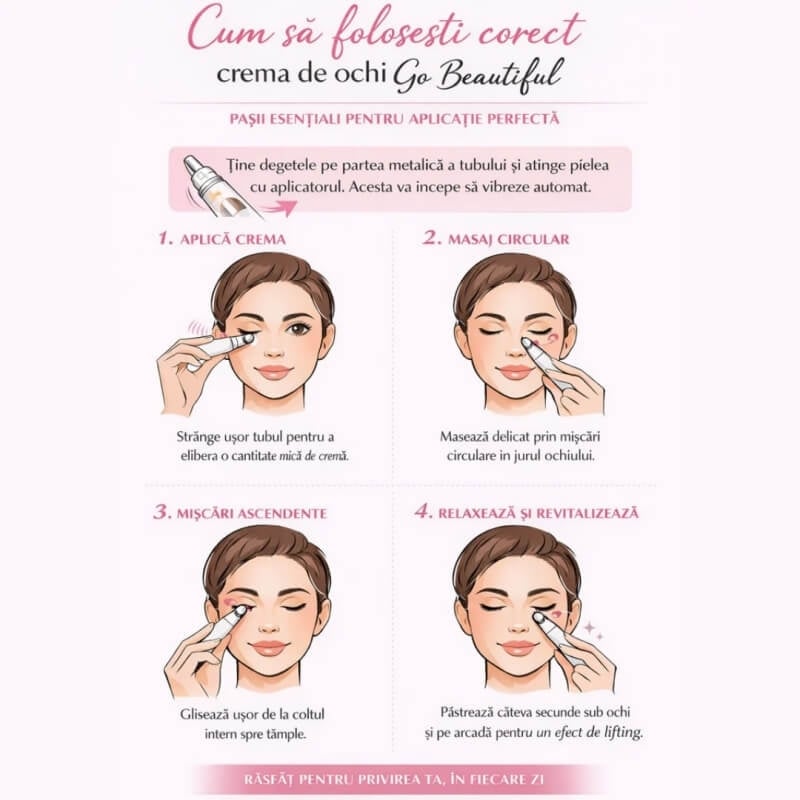 Crema de ochi anti-gravitationala si microcurent Go Beautiful, 15 ml, Girl Own Cosmetics Crema de ochi anti-gravitationala si microcurent Go Beautiful, 15 ml, Girl Own Cosmetics
