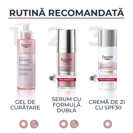 Crema de fata SPF 30 Anti Pigment, 50 ml, Eucerin Crema de fata SPF 30 Anti Pigment, 50 ml, Eucerin