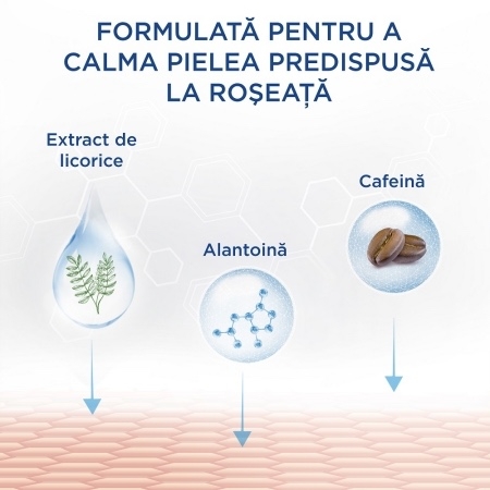 Crema hidratanta de noapte Redness Control PRO, 50 ml, Cetaphil