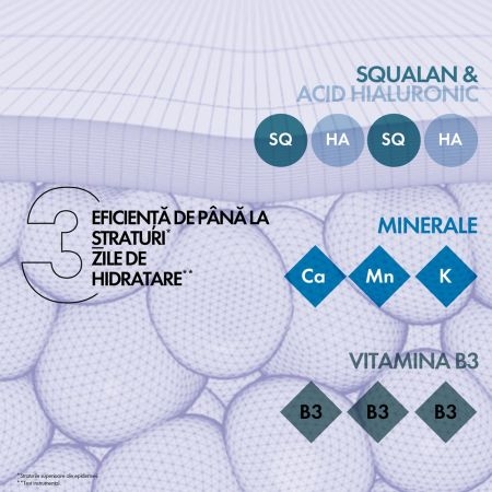 Crema intens hidratanta 72h Mineral 89, 40 ml, Vichy Crema intens hidratanta 72h Mineral 89, 40 ml, Vichy