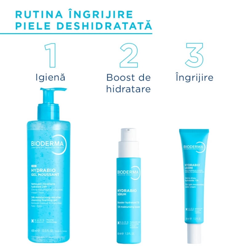 Crema intens hidratanta Hydrabio Riche, 40 ml, Bioderma Crema intens hidratanta Hydrabio Riche, 40 ml, Bioderma