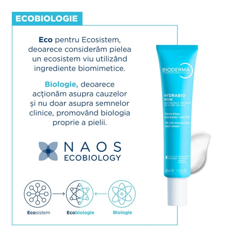 Crema intens hidratanta Hydrabio Riche, 40 ml, Bioderma Crema intens hidratanta Hydrabio Riche, 40 ml, Bioderma