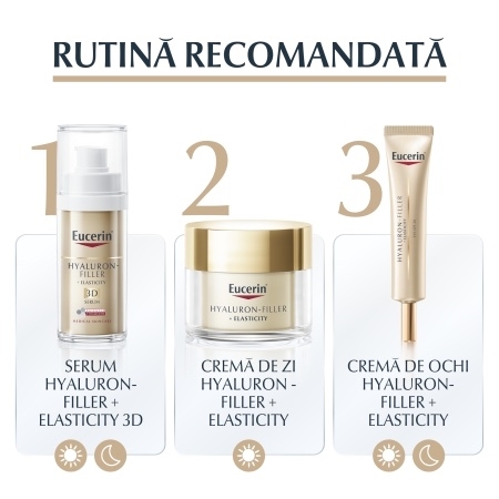 Crema de ochi SPF 20 Hyaluron Filler + Elasticity, 15 ml, Eucerin Crema de ochi SPF 20 Hyaluron Filler + Elasticity, 15 ml, Eucerin