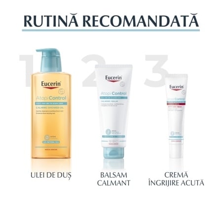 Crema pentru ingrijirea pielii in fazele acute, Atopi Control, 40 ml, Eucerin