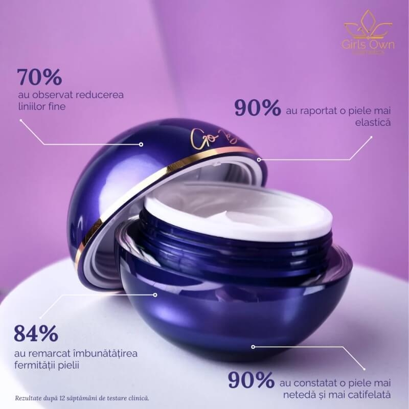 Crema regeneranta de noapte Go Beautiful, 50 ml, Girl Own Cosmetics Crema regeneranta de noapte Go Beautiful, 50 ml, Girl Own Cosmetics