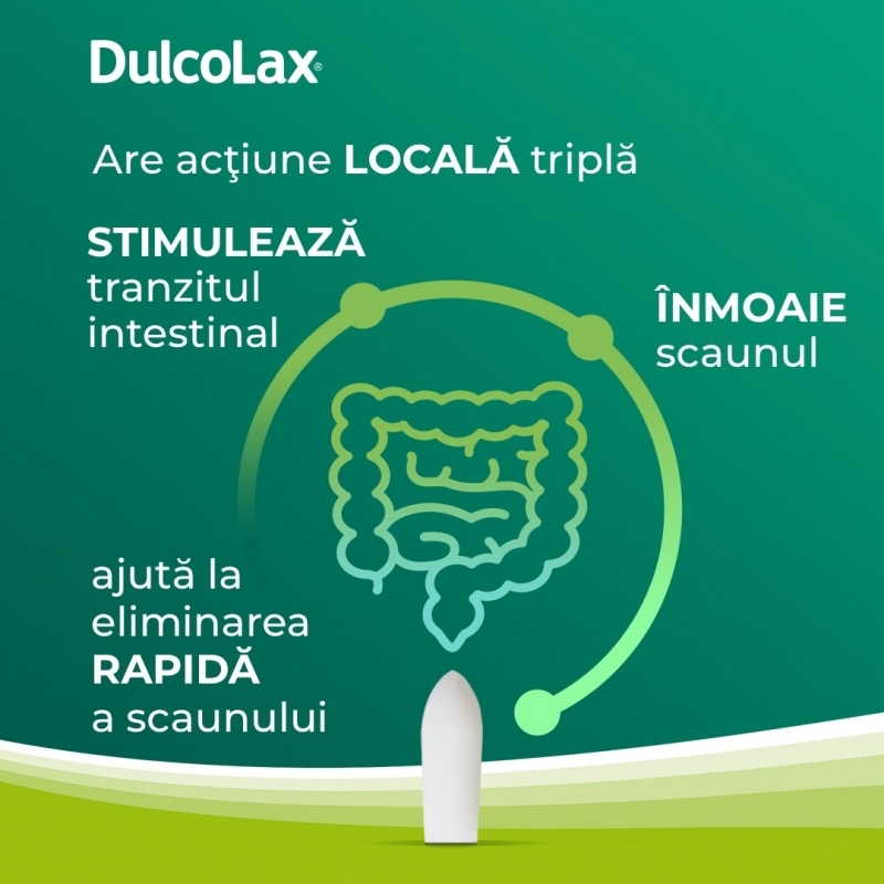 Dulcolax 10 mg, 6 supozitoare, Sanofi Dulcolax 10 mg, 6 supozitoare, Sanofi